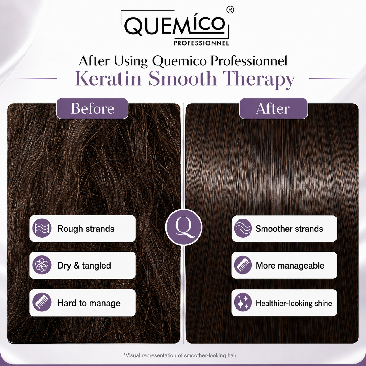 Sulphate Free Keratin Protein Shampoo For Dandruff, 300ml