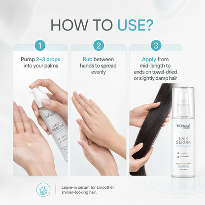 Sulphate Free Keratin Smoothing Kit - Shampoo, Conditioner & Hair Serum
