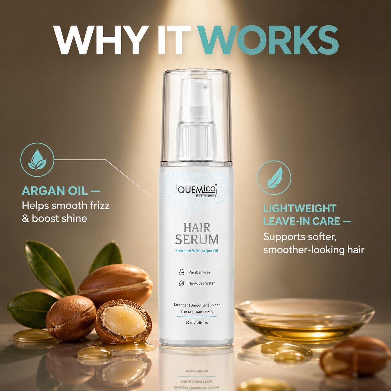 Sulphate Free Keratin Smoothing Kit - Shampoo, Conditioner & Hair Serum